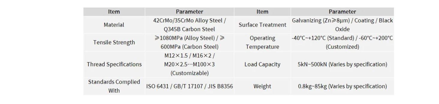 productcate-1463-347 productcate-1463-347