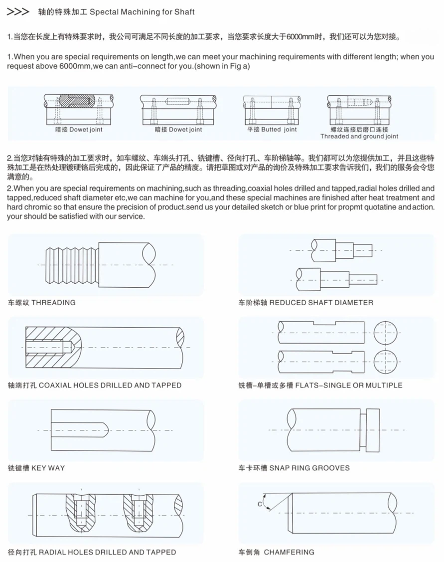 silent-bearing-joint9128c silent-bearing-joint9128c